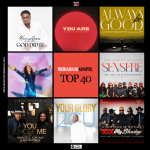 Mediabase gospel top40 week ending september 26 2026